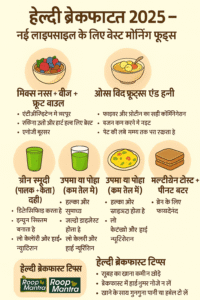 सुबह खाली पेट क्या खाना चाहिए? – Best 2025 